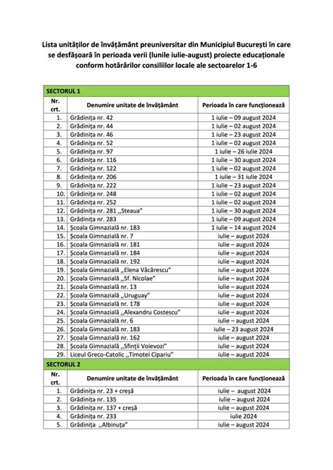 agenti paza scoli si gradinite bucuresti|Locuri de munca: 470 Joburi • Decembrie 2024 